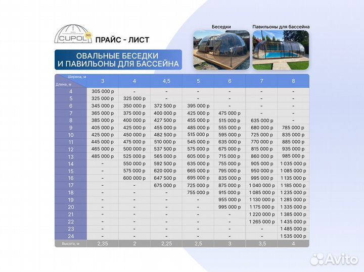 Купольная беседка /Беседка купол с доставкой по РФ