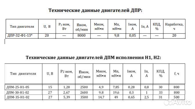 Электродвигатель дпм, дпр