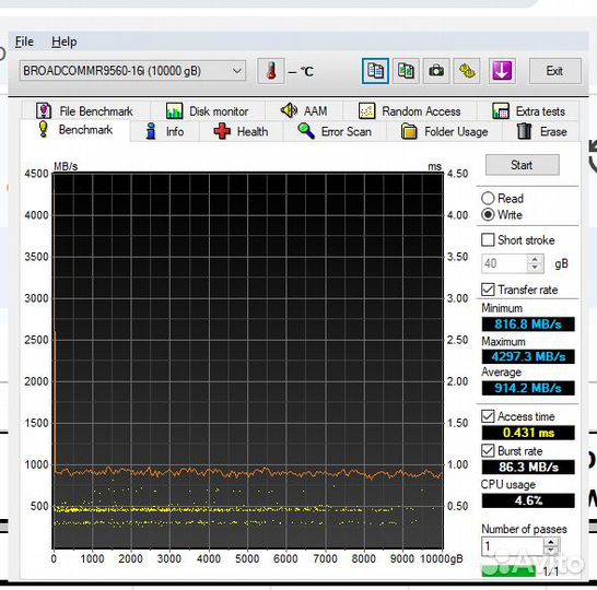 Broadcom megaraid 9560-16i