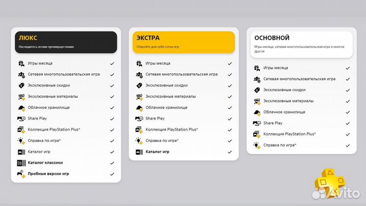 Подписка PS Plus, пс Плюс + PS4/PS5