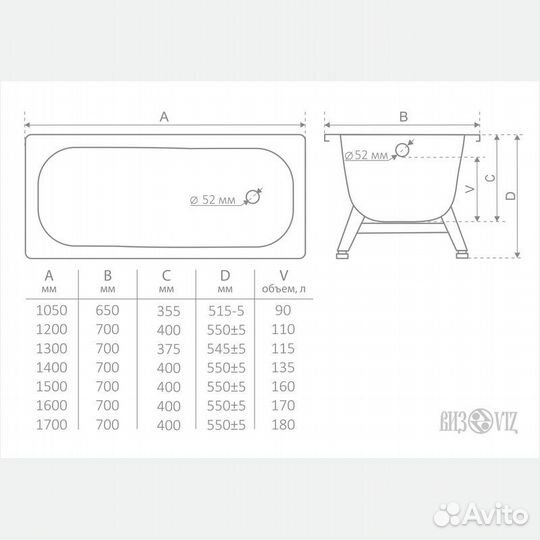 Ванна стальная с ножками 120*70 виз Antika