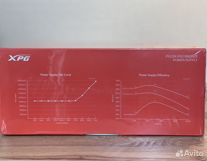 Блок питания для пк adata XPG Pylon 650W
