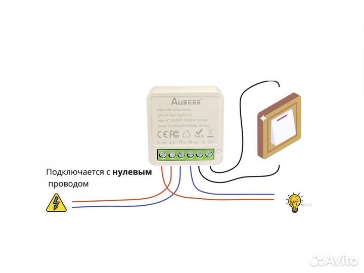 Умное реле Zigbee с Алисой торг