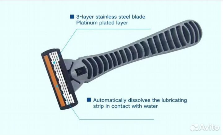 Станок для бритья