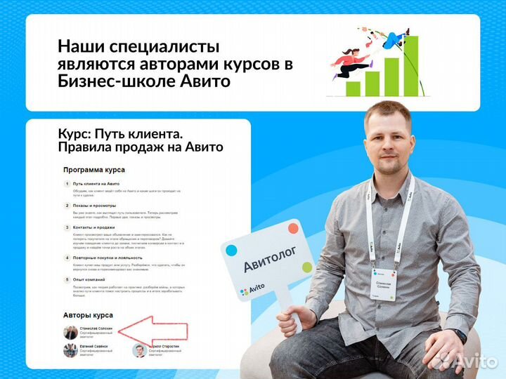 Авитолог / Продвижение на Авито