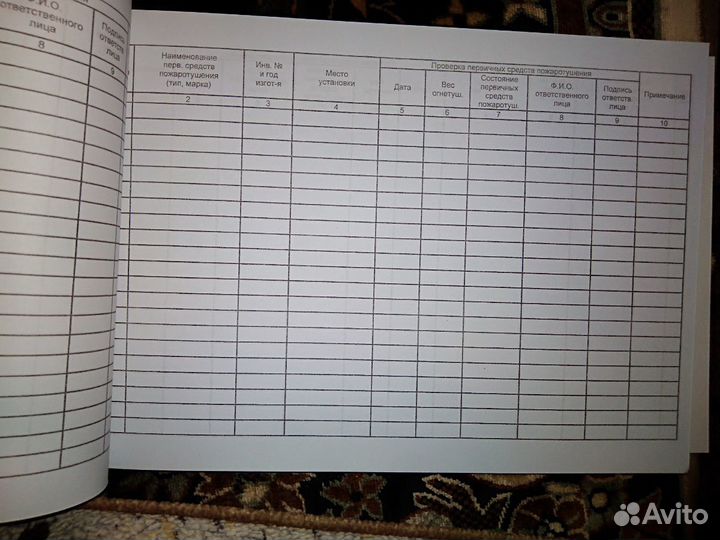 Журналы первичных средств пожаротушения