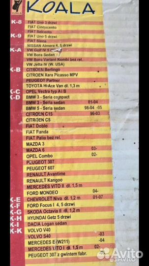 Багажник на крышу универсальный