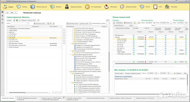Программа для управления проектами Горизонт