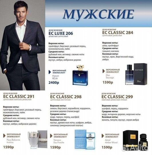 Духи мужские и женские