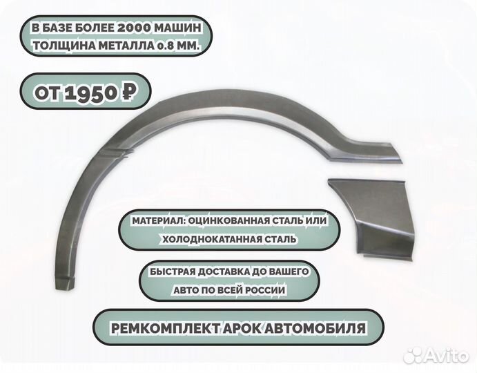 Ремонтные арки на машину