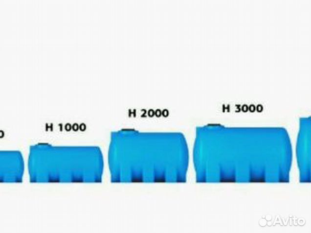 Бак для воды Ёмкость пластиковая