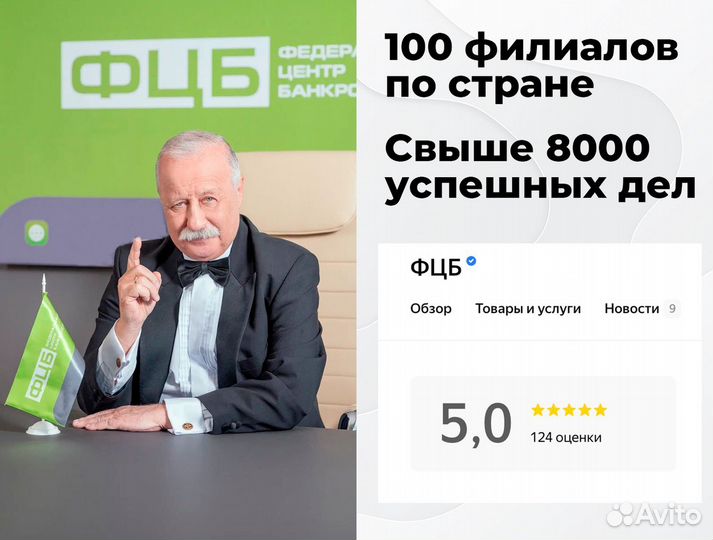 Банкротство физических лиц финансовый управляющий