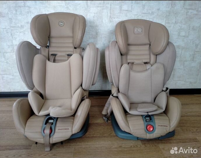 Автокресло 9-36 кг