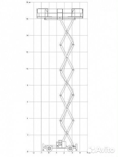 Аренда и услуги ножничного подъёмника, 18 м