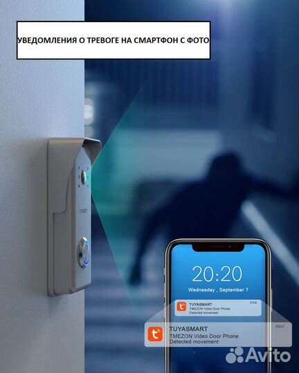 Видео домофон wifi(комплект новый)