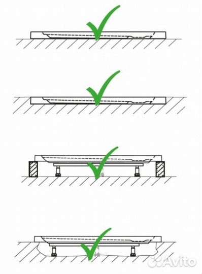 Душевой поддон Riho Basel 434 140x100 белый
