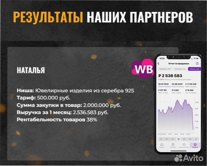 Ищу инвестора ozon wildberries прибыль от 300т.р/м