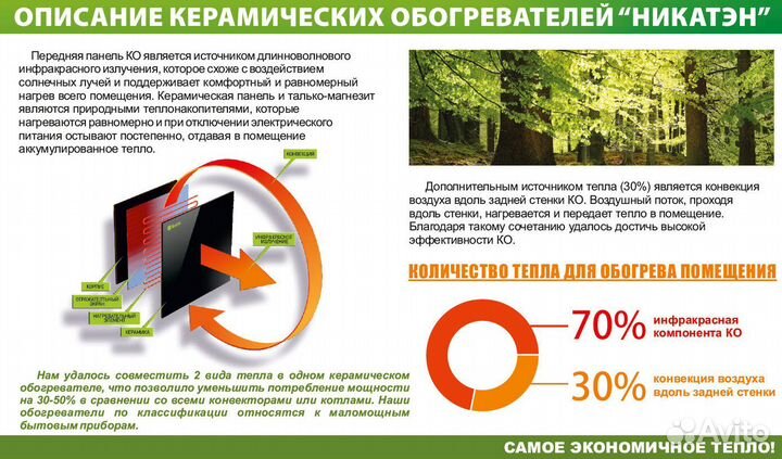 Керамический обогреватель Никатэн NT 650