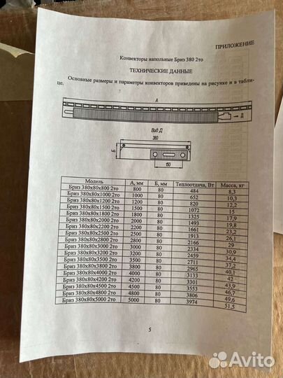Конвектор напольный Бриз