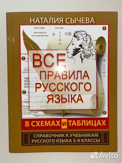 Все правилы русского языка