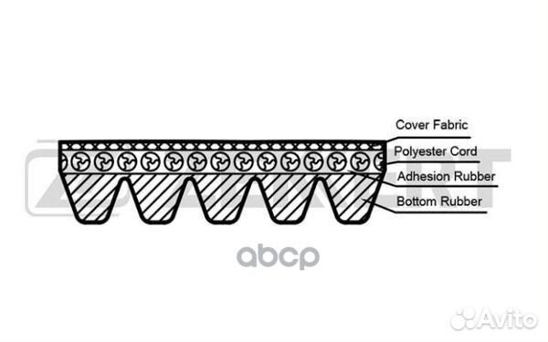 Ремень поликлиновой Mitsubishi Pajero I-II 88