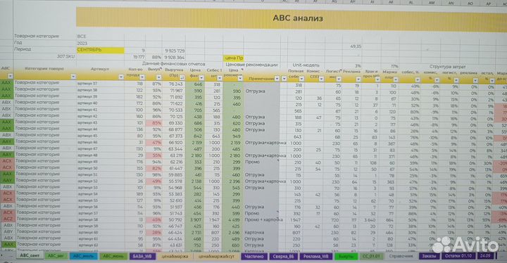 Финансовый аналитик селлера