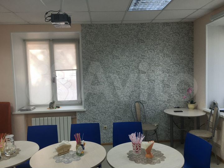 Помещение с арендатором