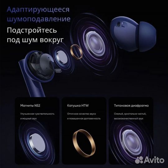 Наушники Realme Buds Air 5 новые, запечатанные