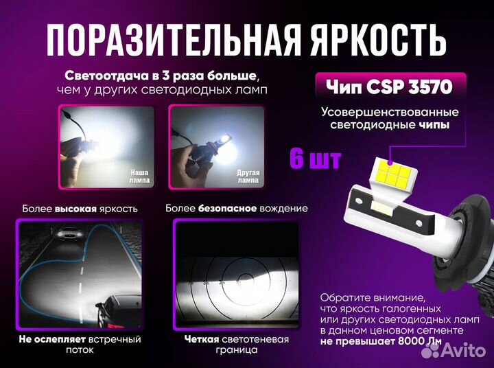 Светодиодные LED лампы H11, 80W, 12000 Lumen, 6000