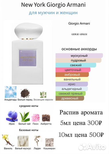 Armani Prive New York Giorgio Armani распив