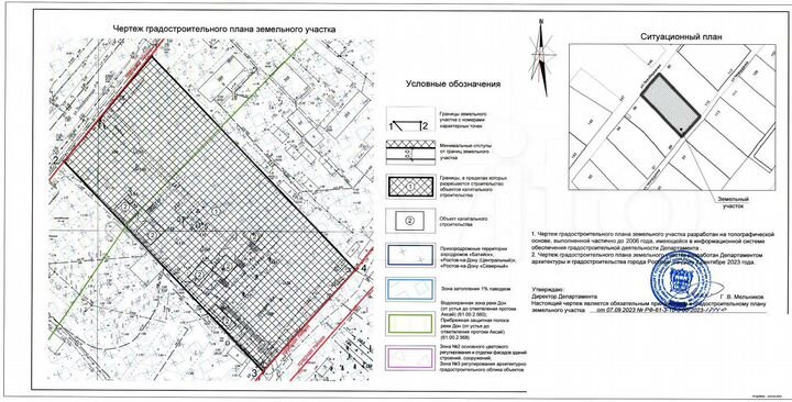 Участок 1,04 га (промназначения)