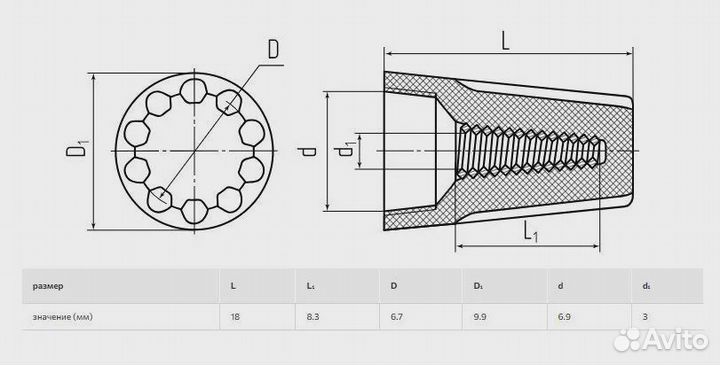 Зажим изолирующий сиз-2, синий, 100 шт