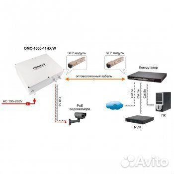 Osnovo OMC-1000-11HX/W оплата с НДС