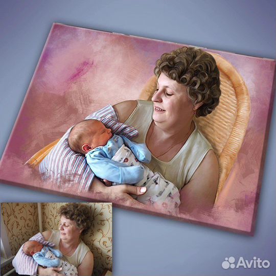 Портрет на холсте по фото