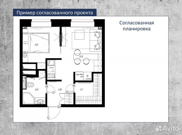 Согласование перепланировки квартир