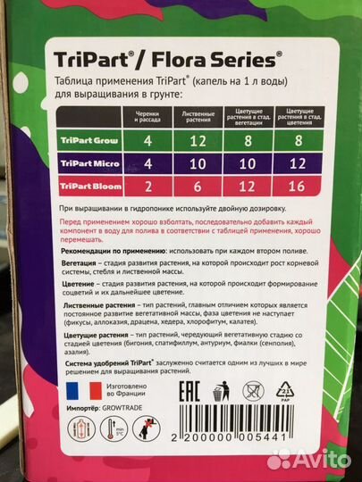 Удобрения Терра Акватика (Terra Aguatica)