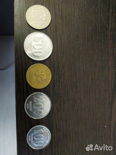 Монеты Индонезии