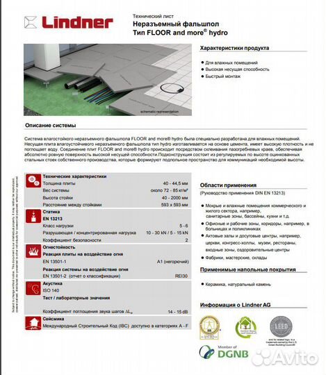 Фальшпол Lindner floor and more hydro germani