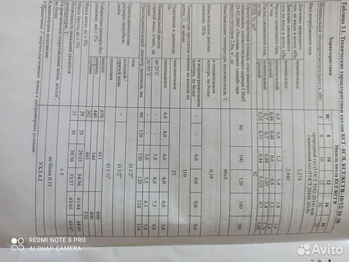 Газовый котел напольный Луч ксг-10