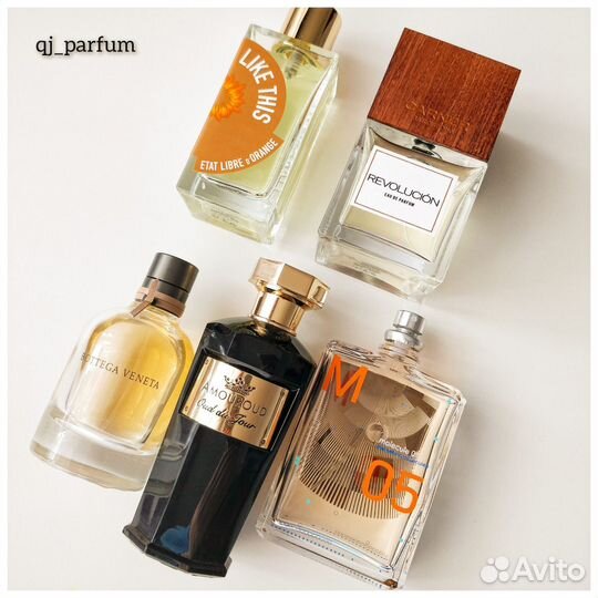 Парфюмерный сет. Распив