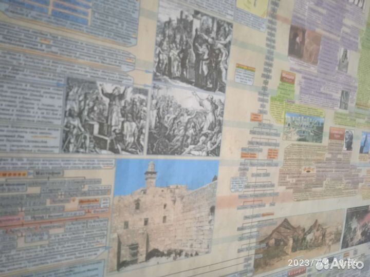 Продаю карты генеалогия мира