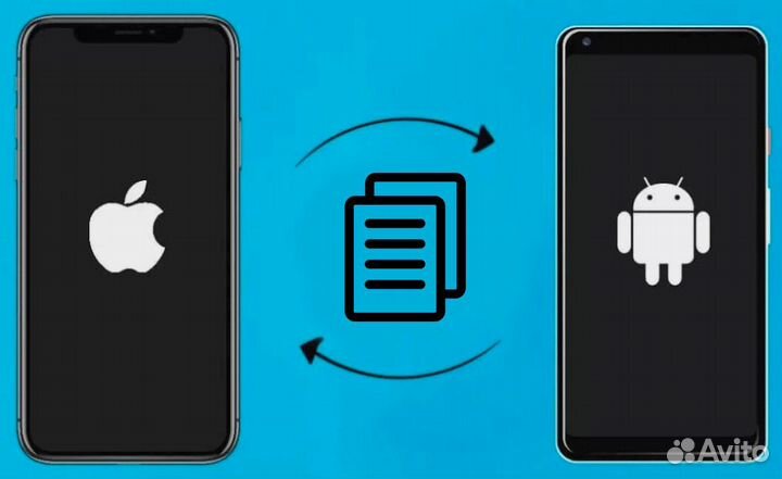 Перенос WhatsApp/разблокировка iPhone