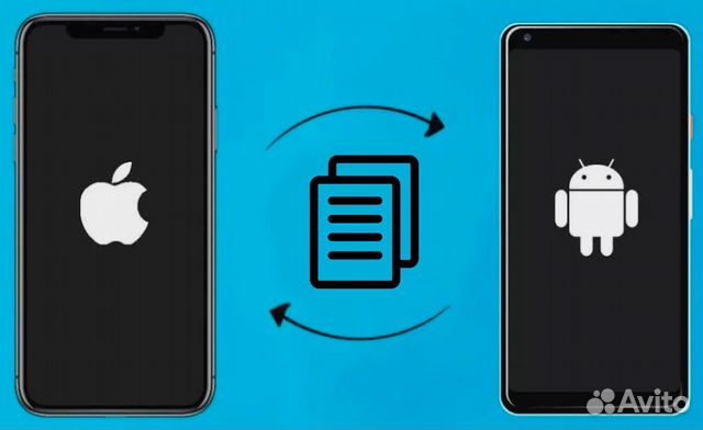 Перенос WhatsApp/разблокировка iPhone