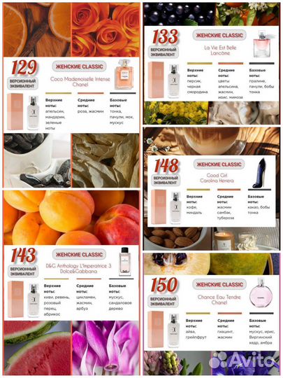 Духи. Элитная парфюмерия