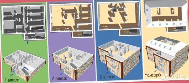 Инвестиционный проект с быстрой окупаемостью