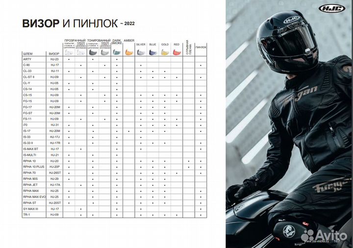 Визор HJC XD-16 Черный