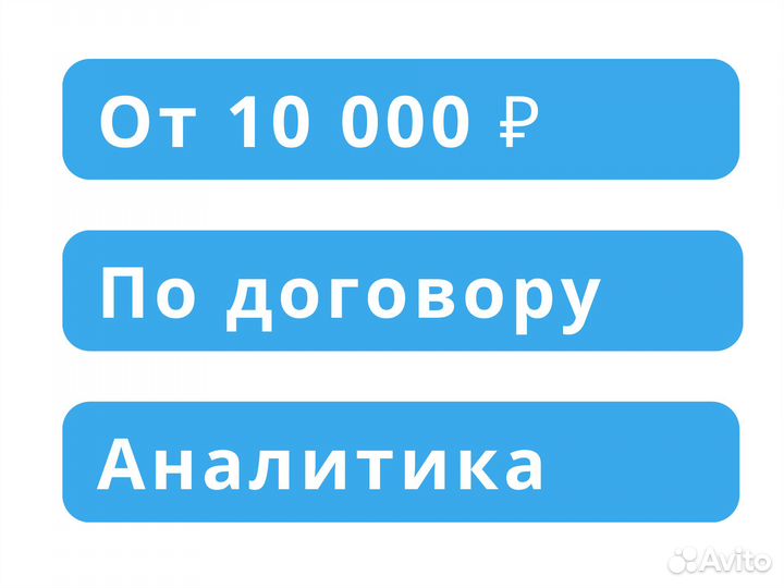 Яндекс Директ