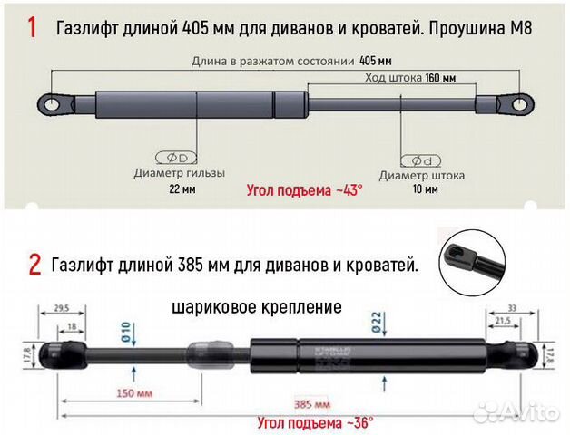 Маленькие газлифты для мебели