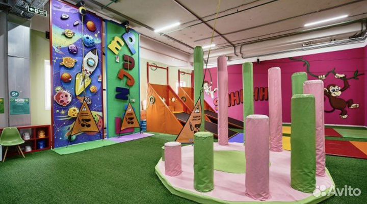 Купон на детскую площадку FUN city в трц Миллениум