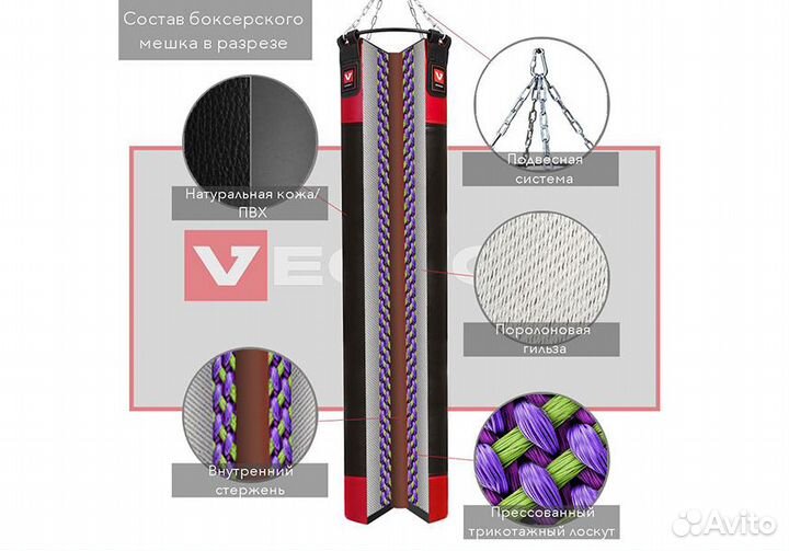 Боксерский мешок